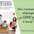 Ипотечное кредитование.